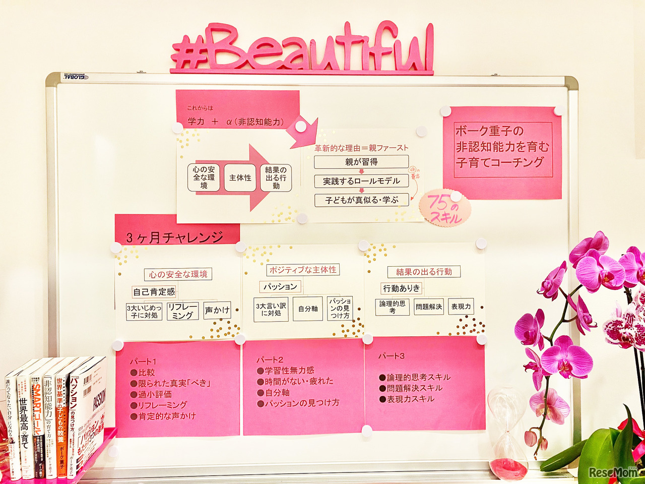 「ボーク重子の非認知能力を育む子育てコーチング」概要