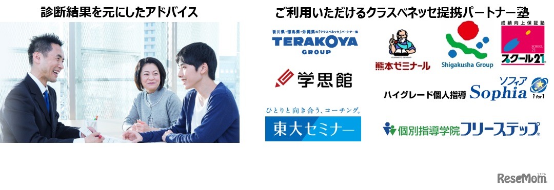 「全国実力診断テスト」がクラスベネッセ提携パートナー塾の全国357拠点で受験できる