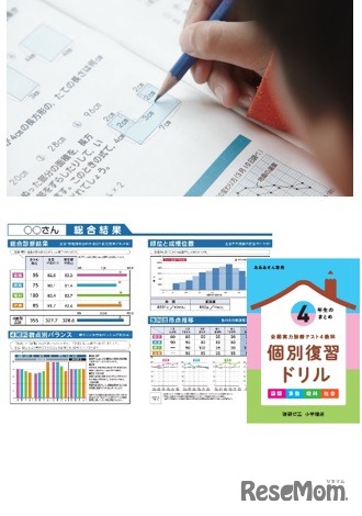 受験者には「診断結果」「個別復習ドリル」が届く