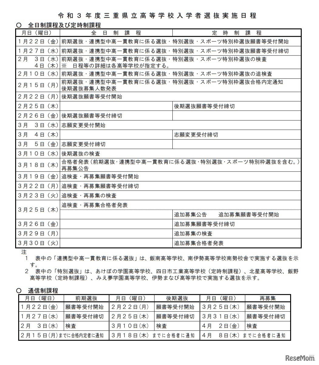 令和3年度三重県立高等学校入学者選抜実施日程