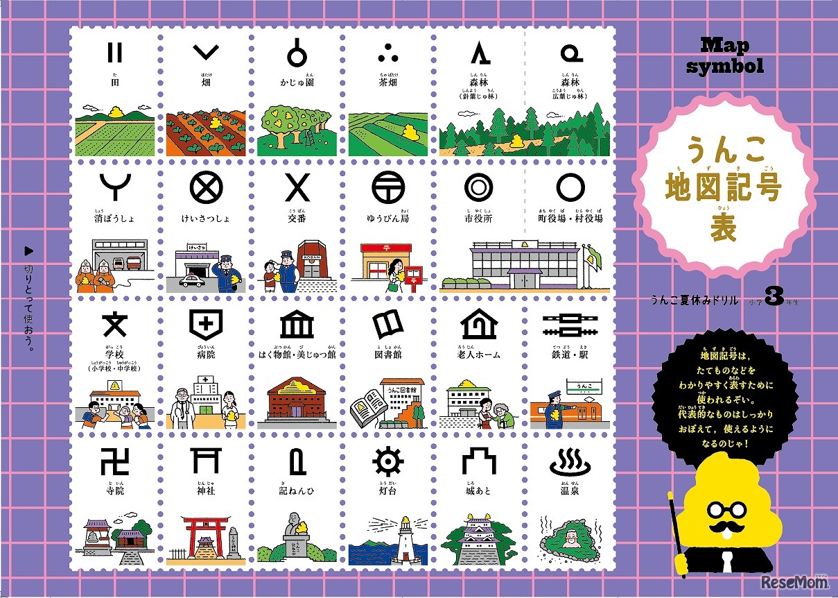 地図記号表（3年生）