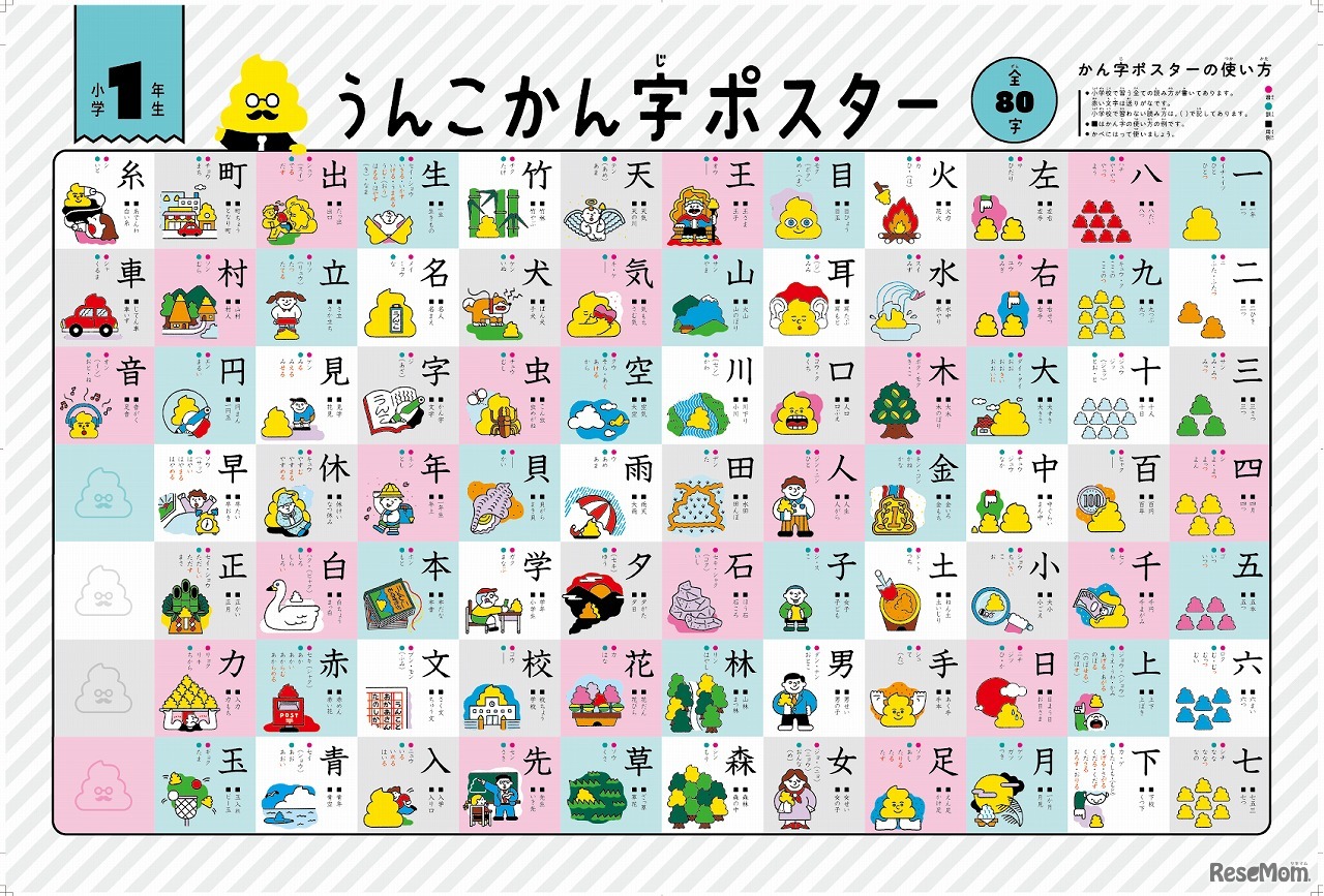 漢字ポスター（1・2・3年）