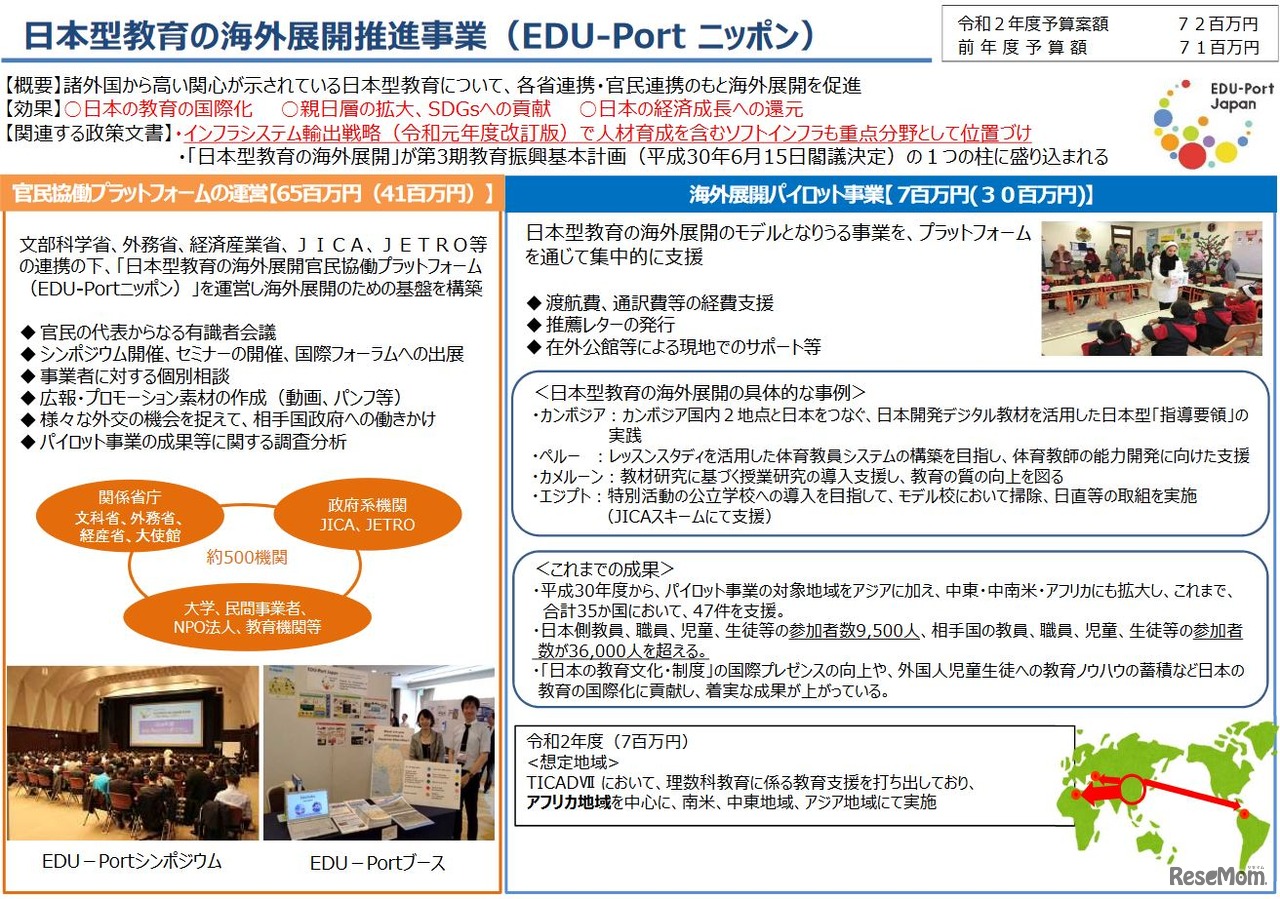 日本型教育の海外展開推進事業（EDU-Portニッポン）