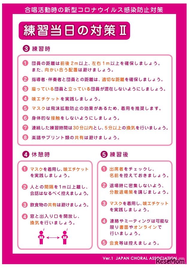 練習当日の対策