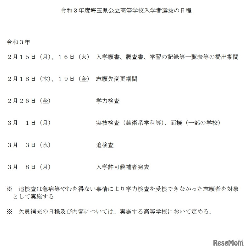 令和3年度（2021年度）埼玉県公立高等学校入学者選抜の日程