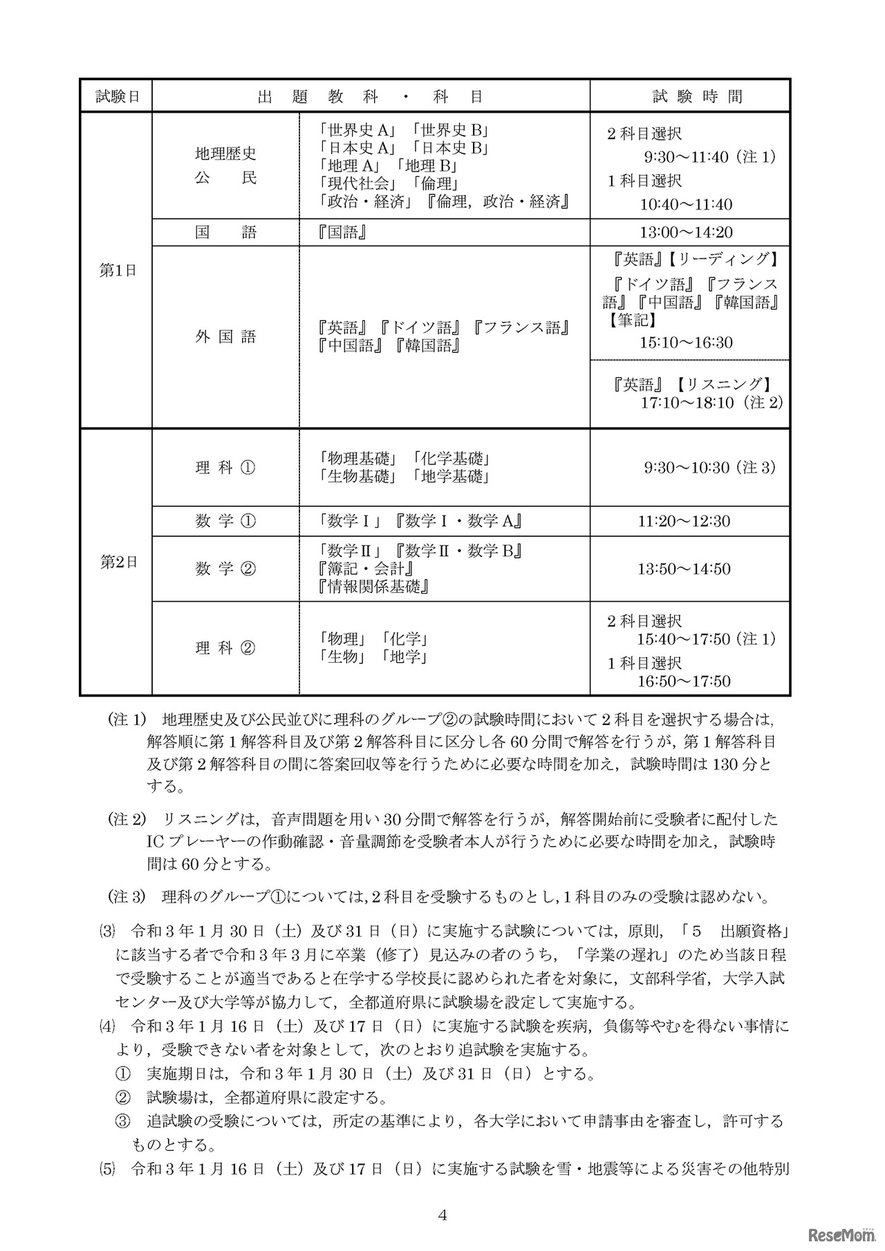 令和3年度大学入学者選抜に係る大学入学共通テスト実施要項（出題教科・科目・試験時間）