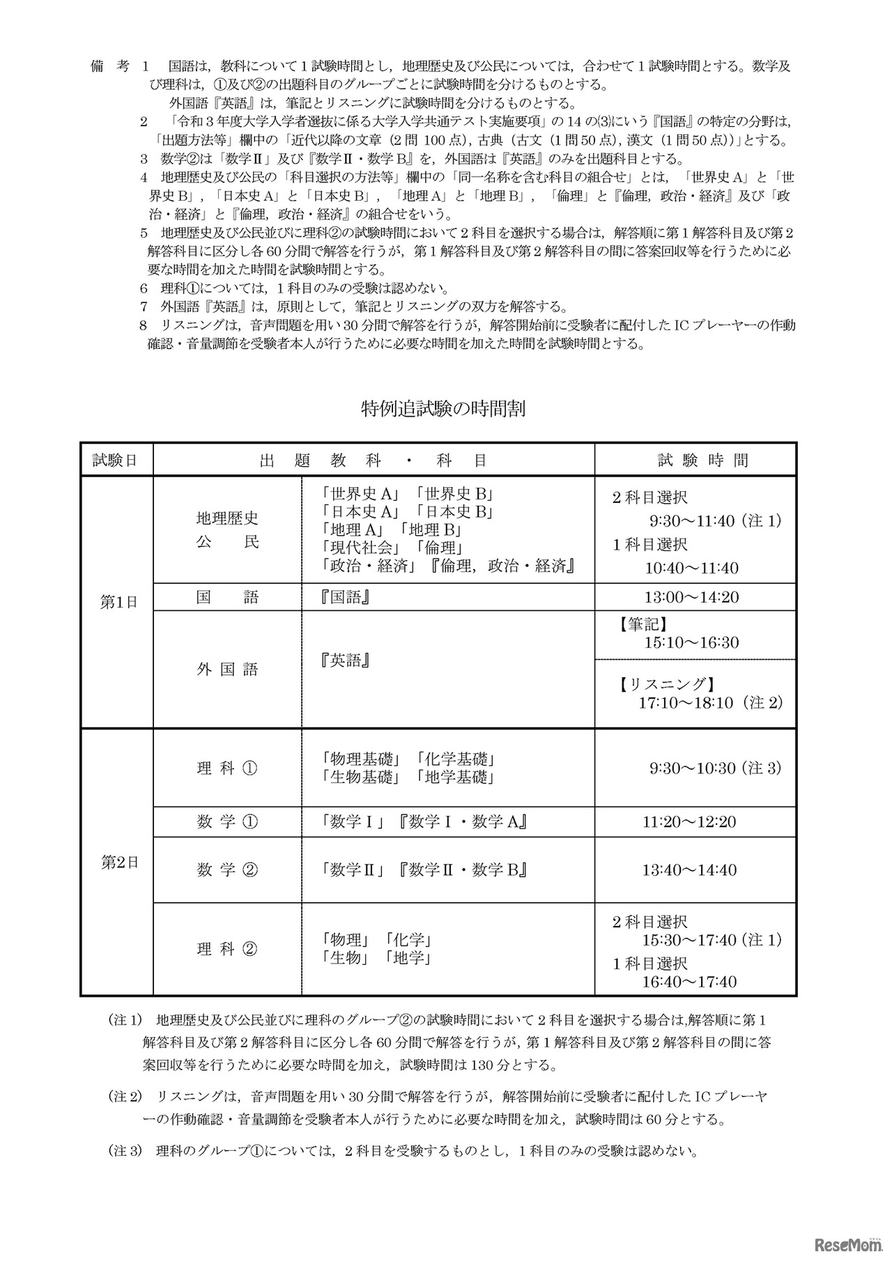 令和3年度大学入学者選抜に係る大学入学共通テスト実施要項令和3年度大学入学者選抜に係る大学入学共通テスト実施要項（別紙2 特例追試験の時間割）