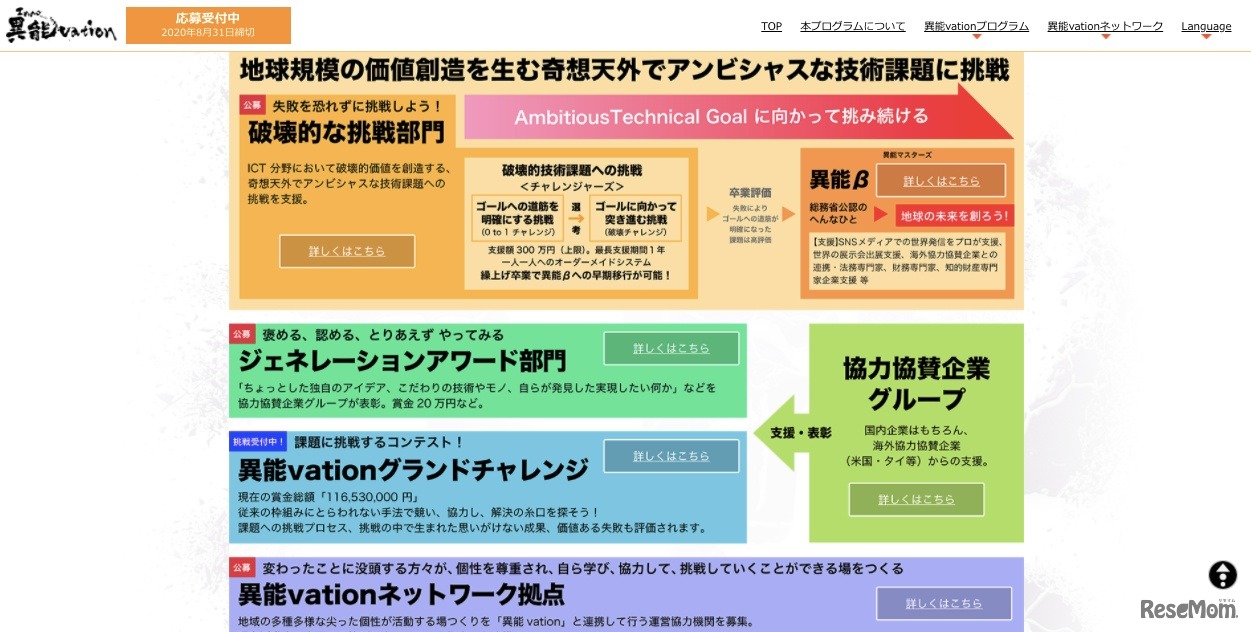 異能vationプログラム