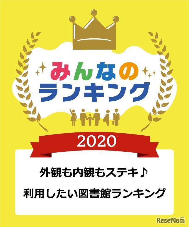 第12回みんなのランキング「外観も内観もステキ♪利用したい図書館ランキング」