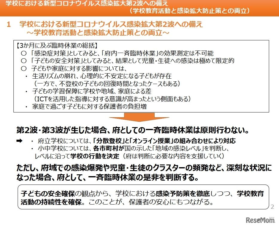 学校における新型コロナウイルス感染拡大第2波への備え