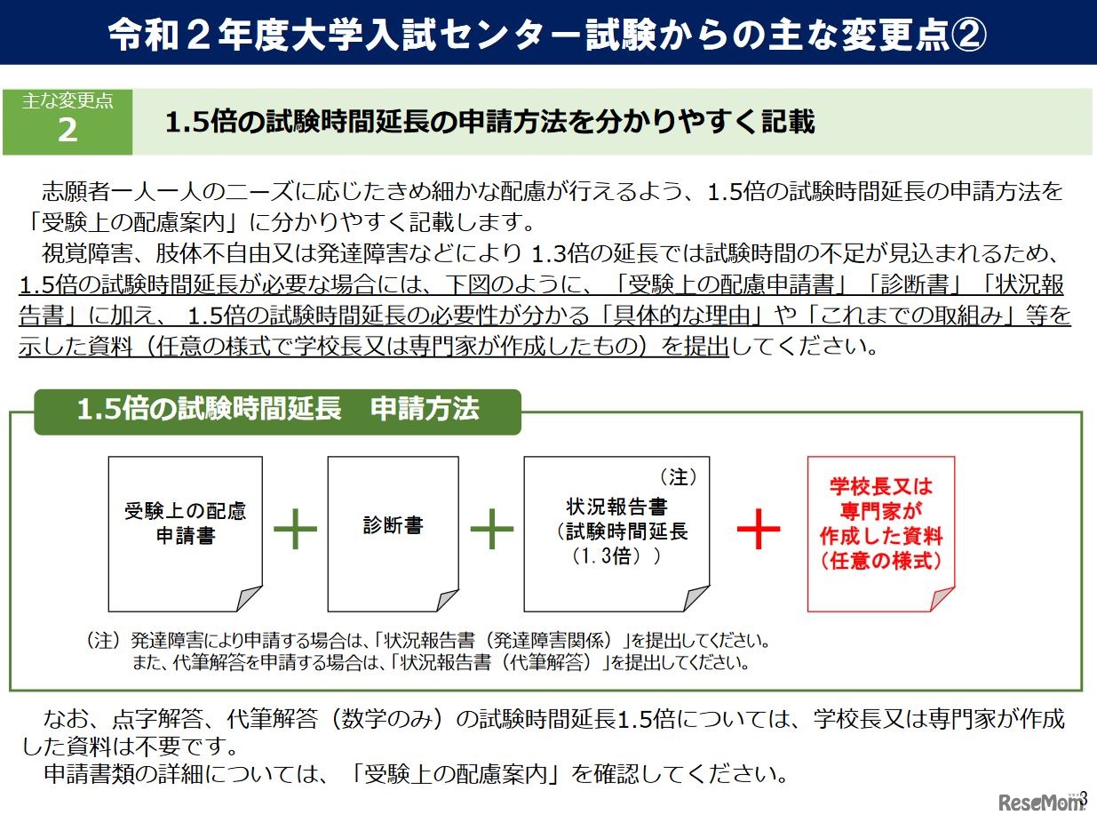 受験上の配慮のおもな変更点（1.5倍の試験時間延長の申請方法をわかりやすく記載）