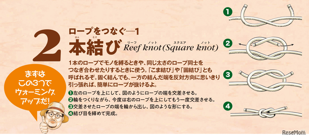 「子供の科学 2020年6月号」