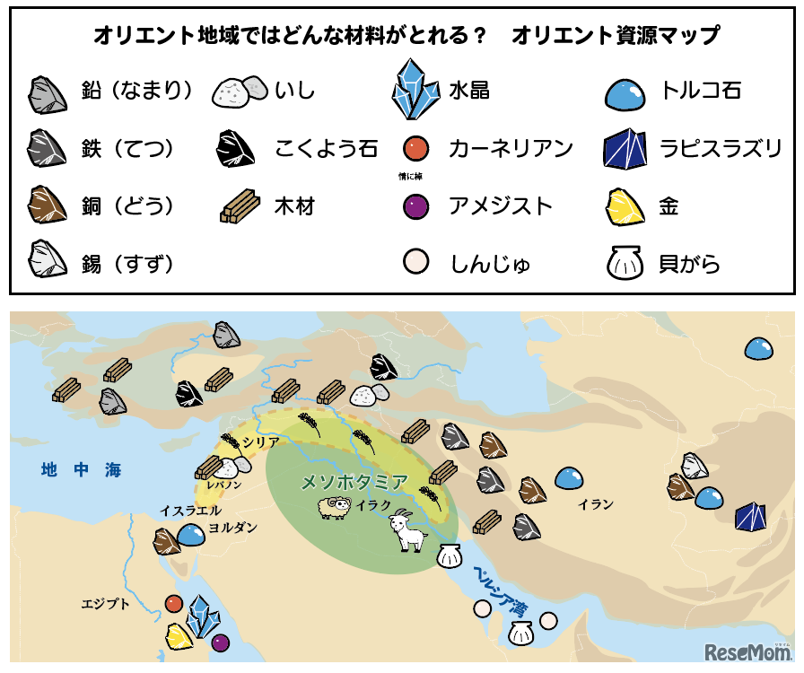 子ども解説パネル（イメージ）