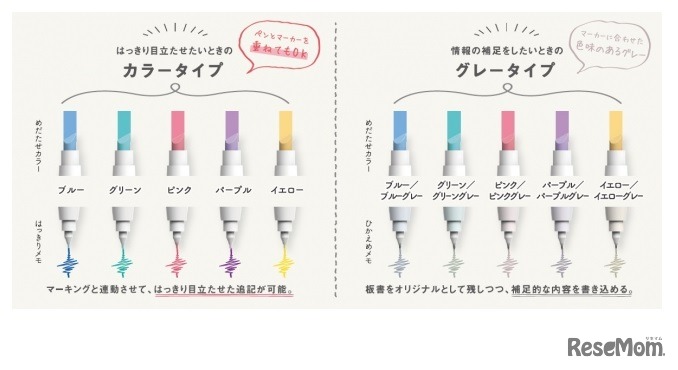 「カラータイプ」と「グレータイプ」の2種類