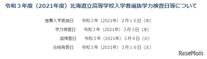 令和3年度（2021年度）北海道立高校入試の日程