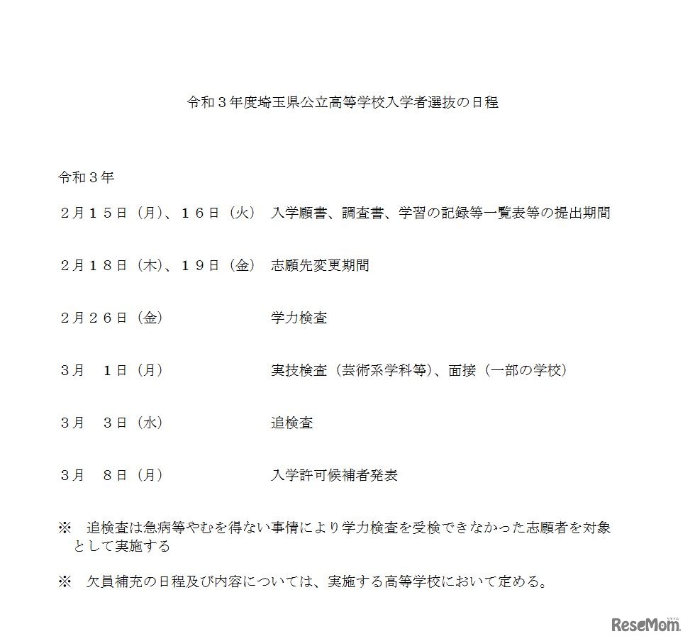 令和3年度（2021年度）埼玉県公立高等学校入学者選抜の日程