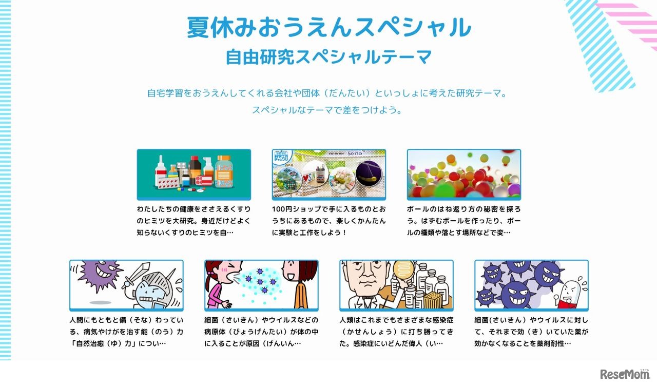 自由研究スペシャルテーマ