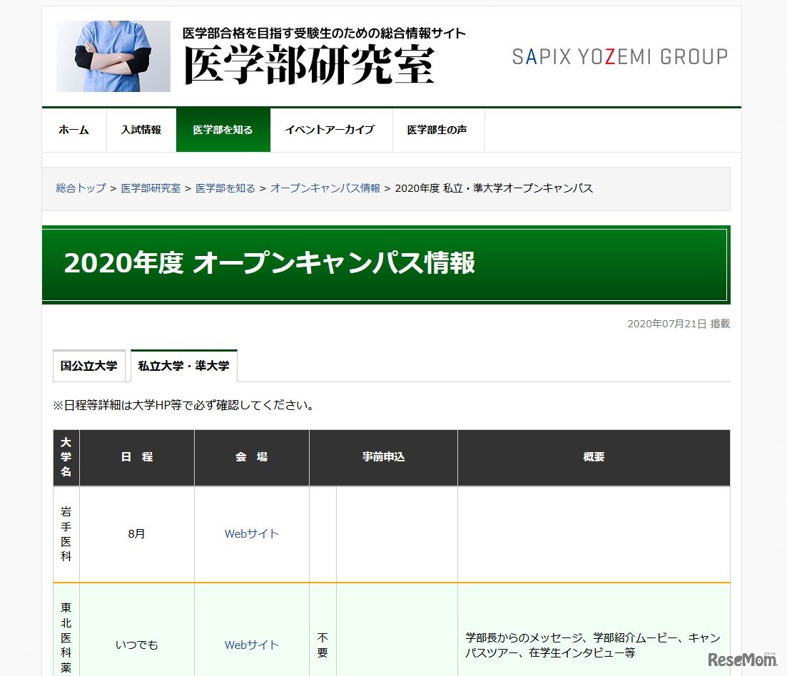 2020年度私立・準大学オープンキャンパス情報（一部）
