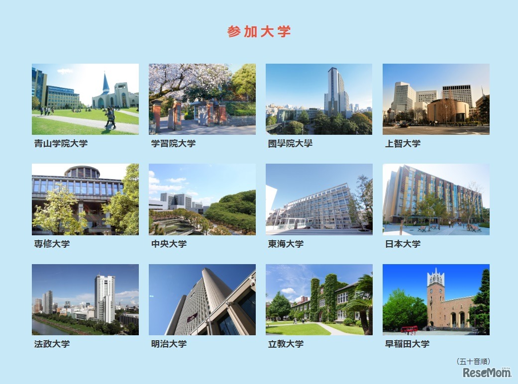 参加12大学