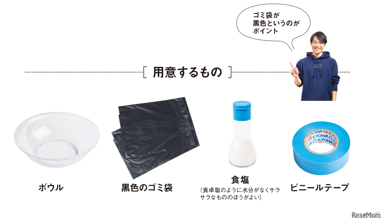 「東大流！ 本気の自由研究で新発見 QuizKnock Lab」（著：須貝駿貴）より