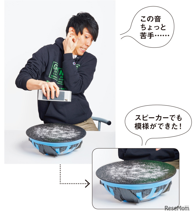 「東大流！ 本気の自由研究で新発見 QuizKnock Lab」（著：須貝駿貴）より