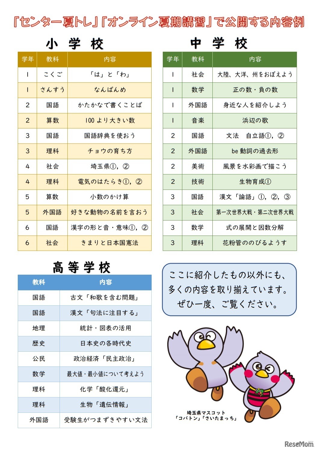 「センター夏トレ」「オンライン夏期講習」で公開する内容例