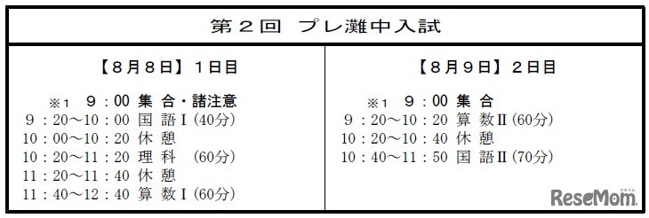 「第2回プレ灘中入試」時間割