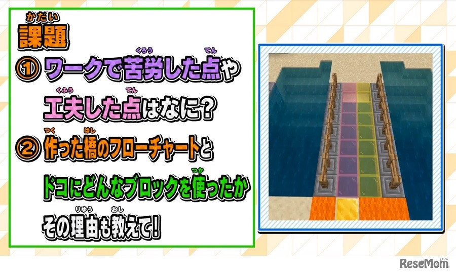 動画コンテンツ内にあるミッションやワーク、課題では子どもの創造力を豊かにする