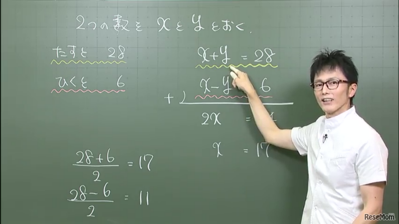 中学生の数学の授業のようす