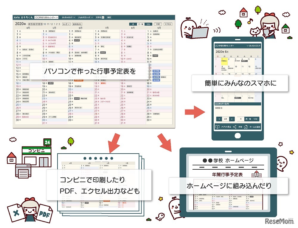 「かんたんとうろくん」概要