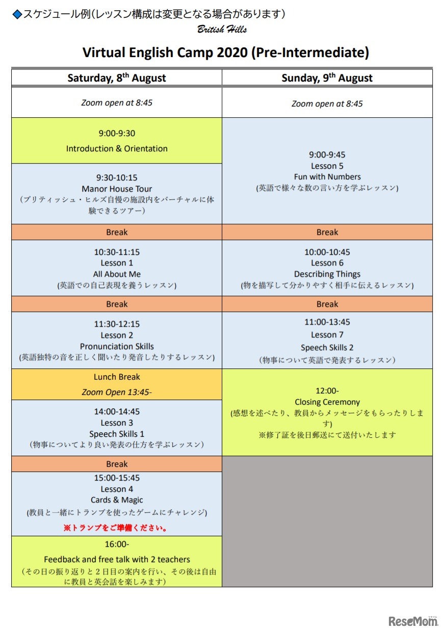 スケジュール例（Pre-Intermediate）