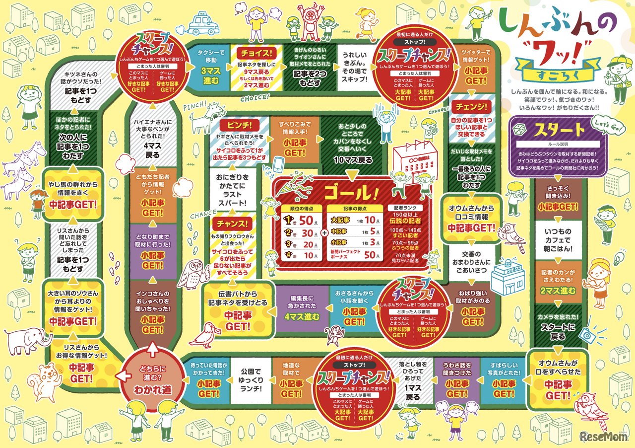 日本新聞協会と大谷直史先生が開発した「しんぶんの