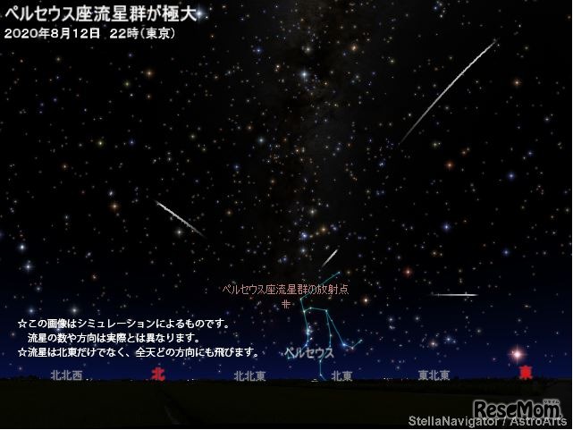 ペルセウス座流星群が極大 2020年8月12日22時 東京　（c） アストロアーツ