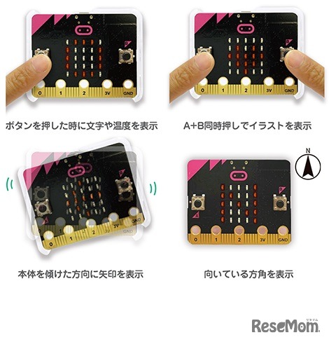 micro:bit 操作イメージ