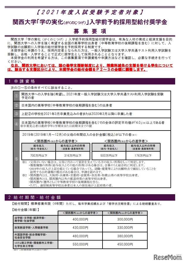 関西大学「学の実化」の募集要項（一部）
