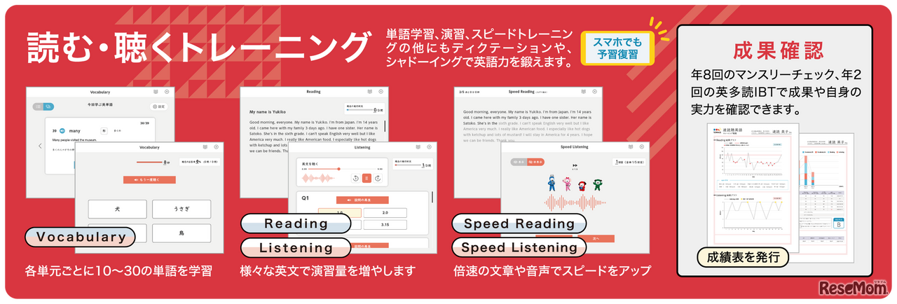 速読聴英語講座