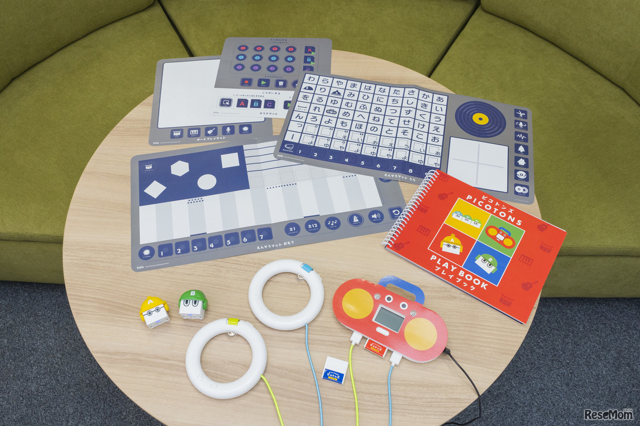 パッケージの中身