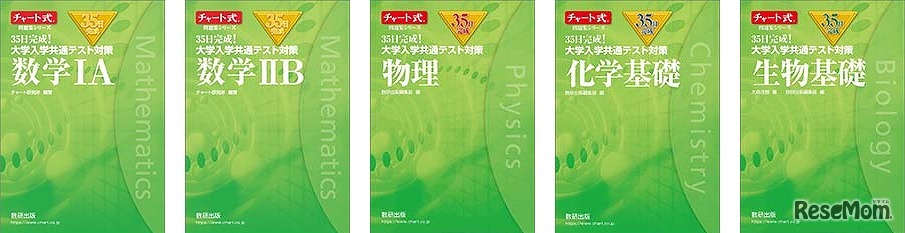 チャート式問題集シリーズ 35日完成！大学入学共通テスト対策