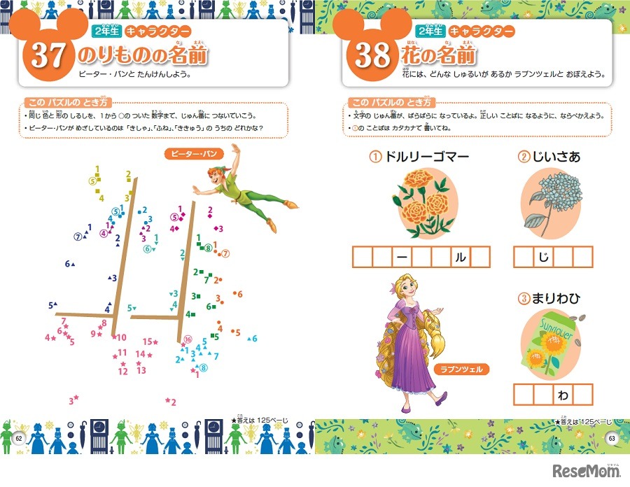 キャラクターページ見本（ディズニー）　(c) Disney