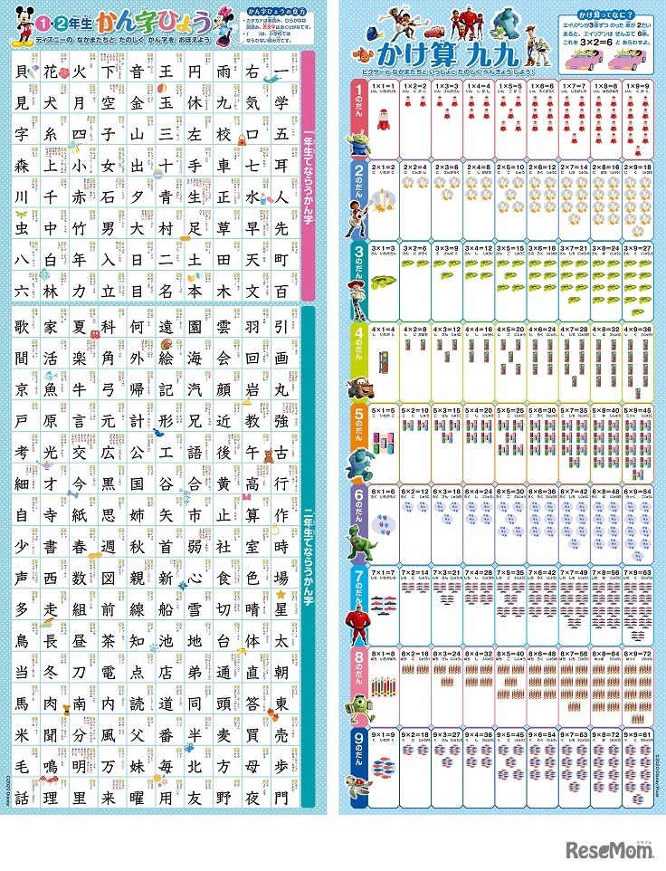 カバーの裏には、勉強に役立つポスター付き　(c) Disney (c) Disney／Pixar