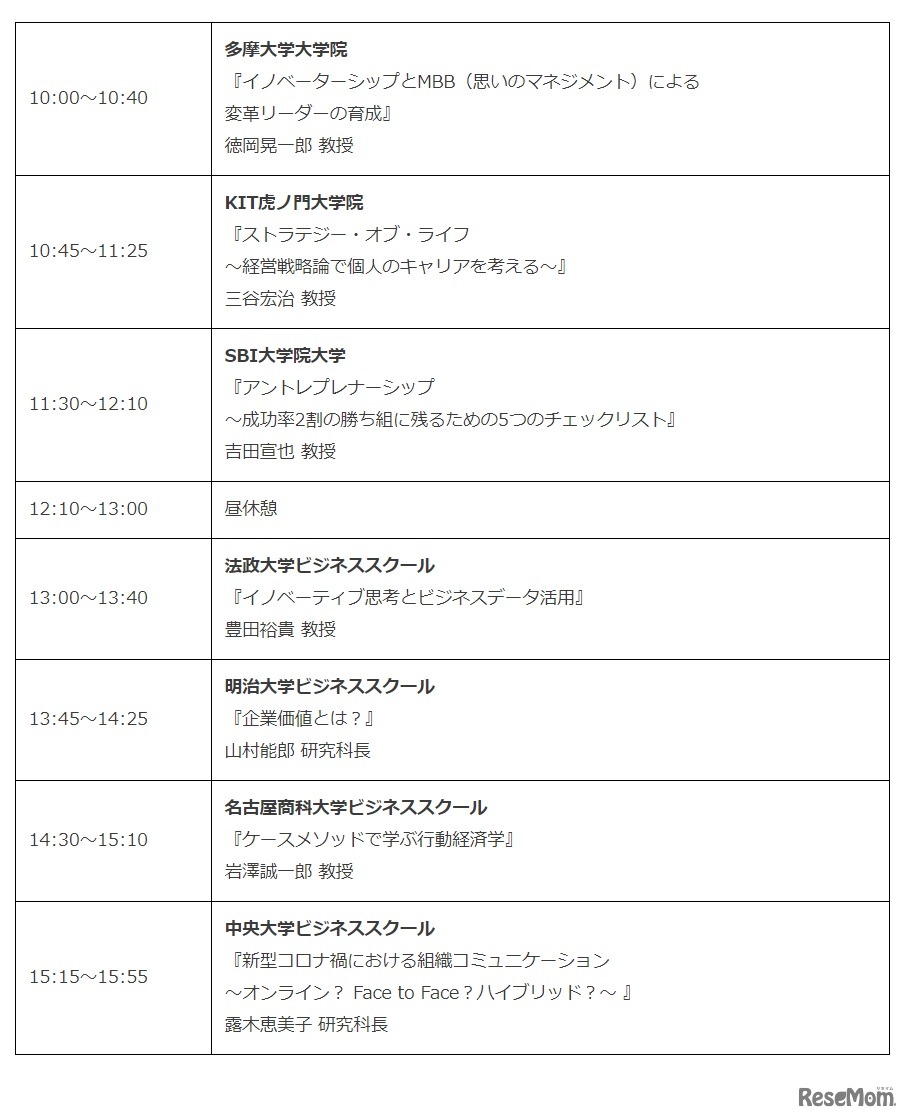 模擬授業・学校説明会ゾーン スケジュール