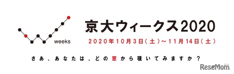 京大ウィークス2020