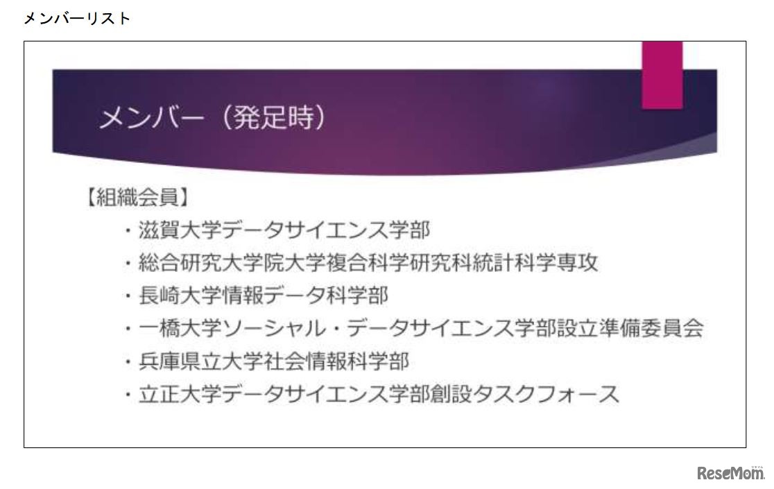 「データサイエンス系大学教育組織連絡会」メンバーリスト（発足時）