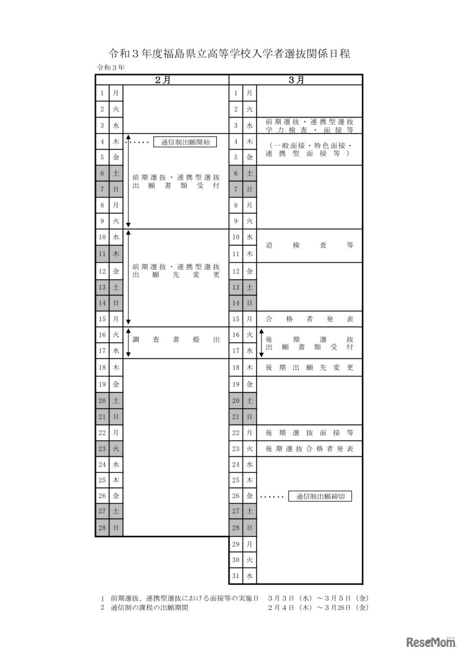 令和3年度福島県立高等学校入学者選抜関係日程