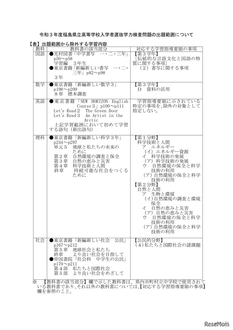 令和3年度福島県立高等学校入学者選抜学力検査問題の出題範囲について