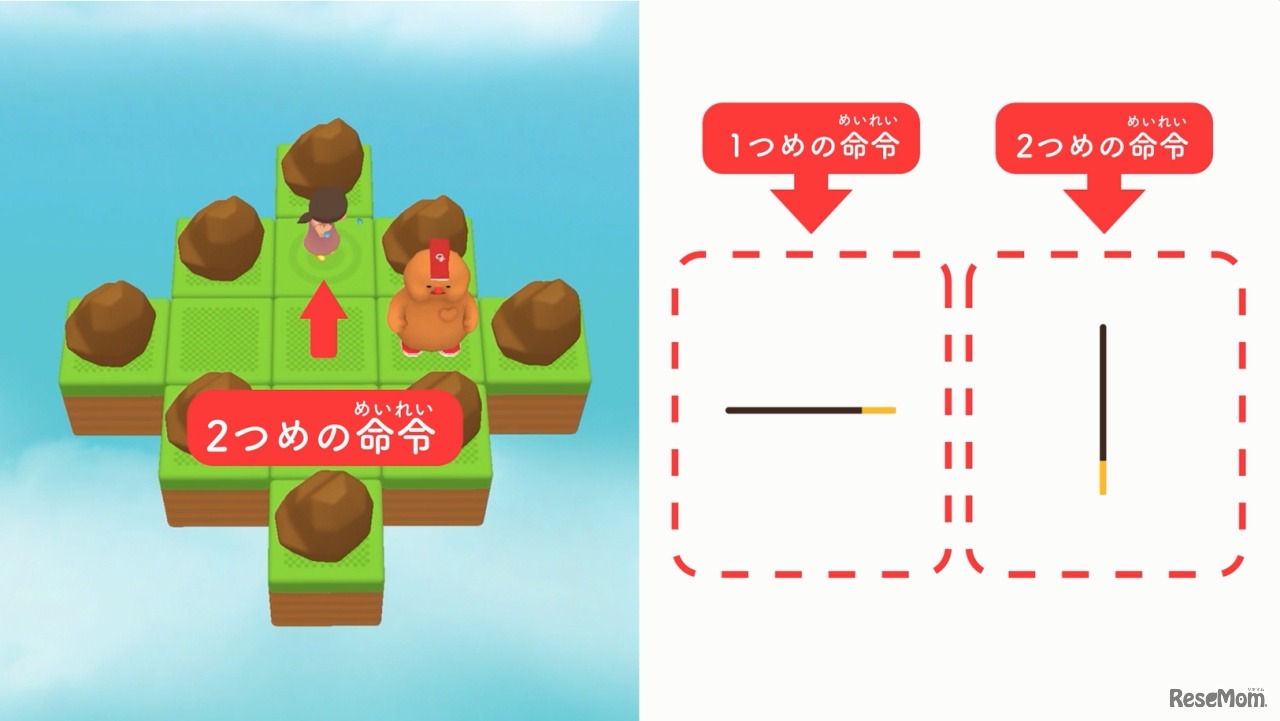 レクチャームービー（イメージ）