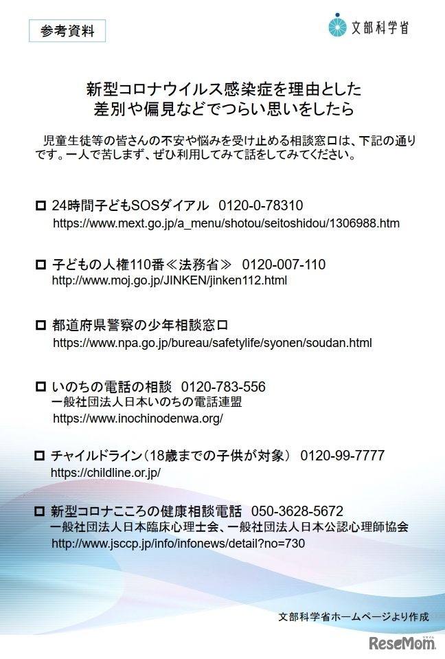 新型コロナウイルス感染症を理由とした差別や偏見などでつらい思いをしたら（参考資料）