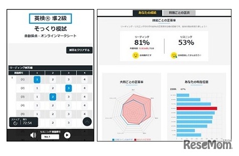 準2級の本番そっくり模試　採点結果