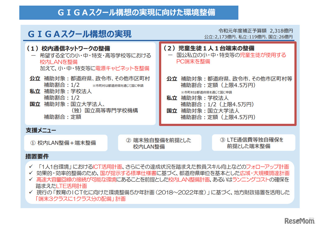 GIGAスクール構想に最適な端末管理ソリューション“VMware Workspace ONE”資料より
