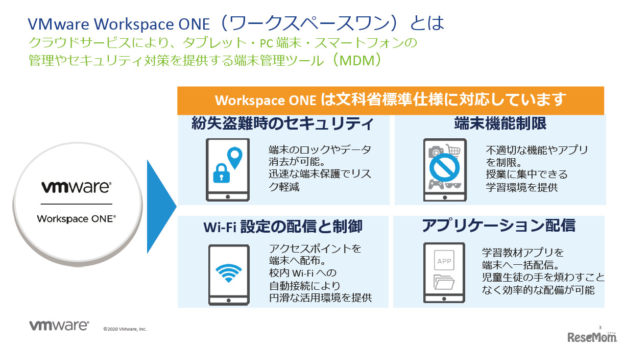 GIGAスクール構想1人1台端末 安心安全な学習環境を強力に支える“VMware Workspace ONE” 資料より